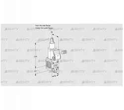 VAS2-/LQ (88000036) Газовый клапан Kromschroder