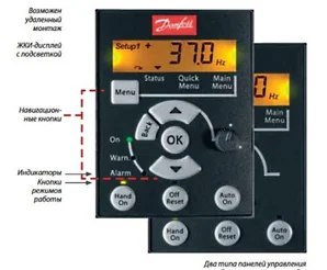 VLT Панель без потенциометра IP55, 132B0100 Частотный преобразователь Danfoss